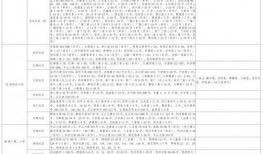云吞最新爆料视频下载大全,揭秘幕后真相