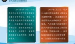 国家安全最新爆料信息,揭秘神秘爆料背后的真相