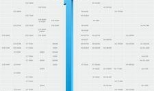 爆料热榜排行榜最新排名,揭秘热门事件实时排名