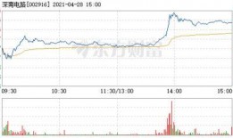 深南电路最新爆料新闻,揭秘行业动态与技术创新突破